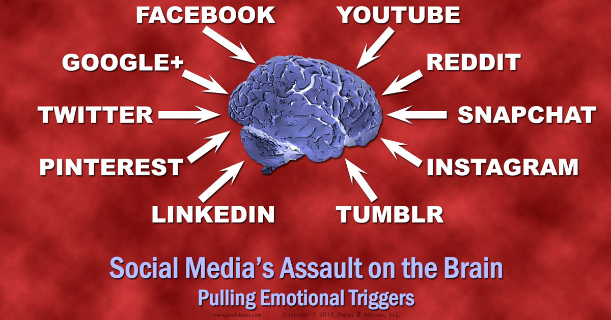 Social Media And The Brain, Pulling People’s Triggers