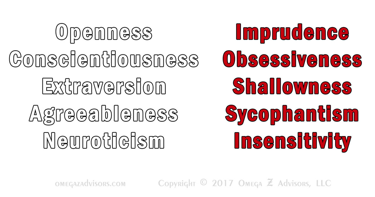 influencing-and-problem-solving-for-leaders-and-others-how-to-use-bad-personality-traits-to