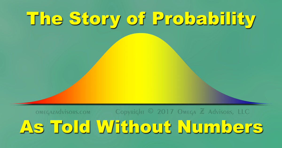 Influencing and Problem Solving for Leaders and Others Importance Of