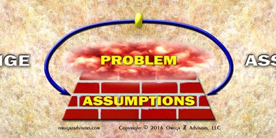 Challenging Assumptions Exercises From Business
