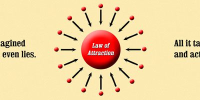 Law Of Attraction And Manifestation Of Lies